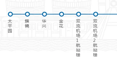 成都地铁10号线的换乘站点有哪些