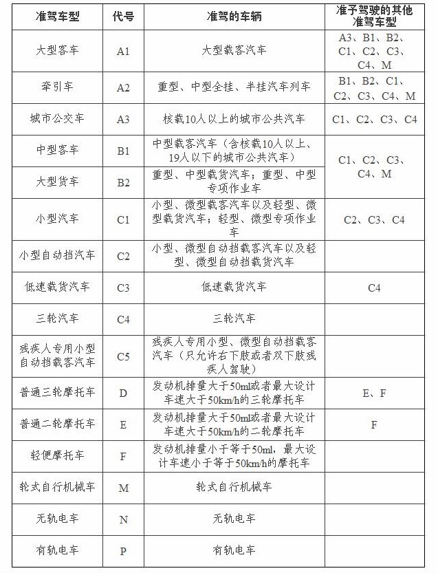 交通百科网_jtbaike.com