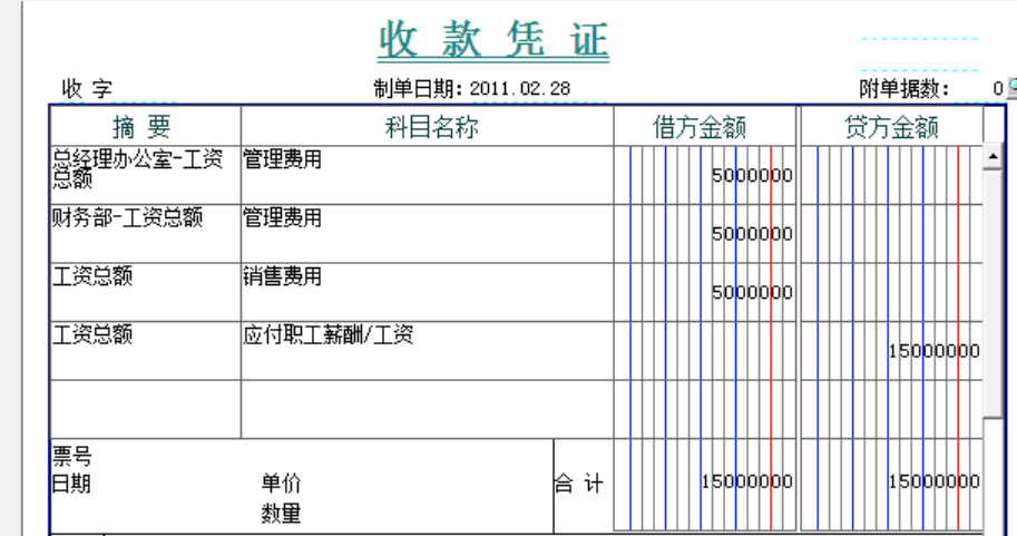 公司员工旅游费用入账,公司员工集体旅游发票是旅游费怎样入账