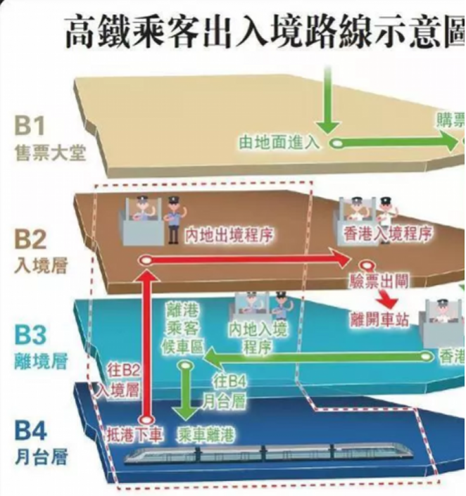 广深港高铁票价是多少你知道吗