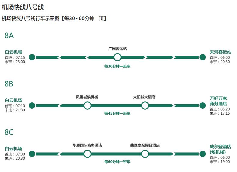 皇冠假日酒店机场大巴,翡翠皇冠假日酒店机场大巴时刻表