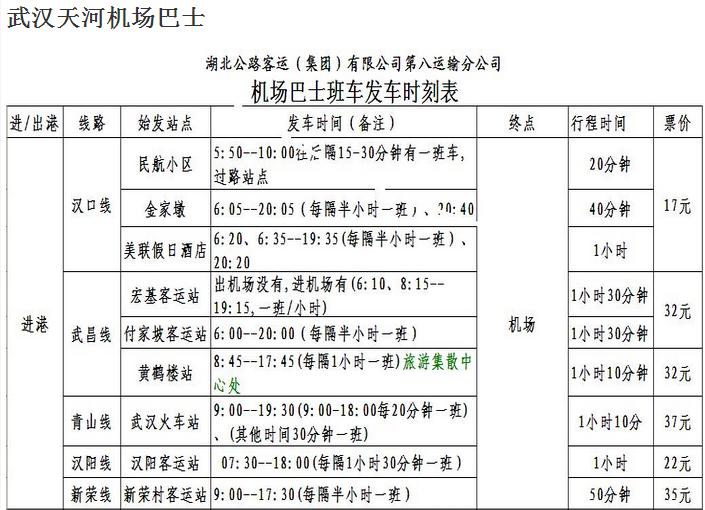 武昌机场大巴,武汉武昌区哪里可以坐机场大巴行程大概要多长时间呢谢谢