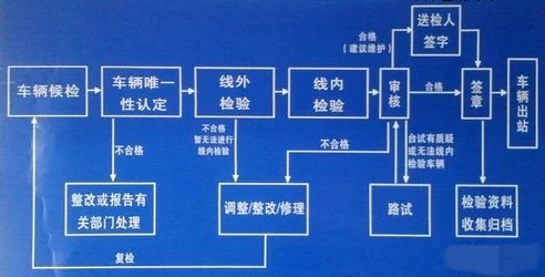 交通百科网_jtbaike.com