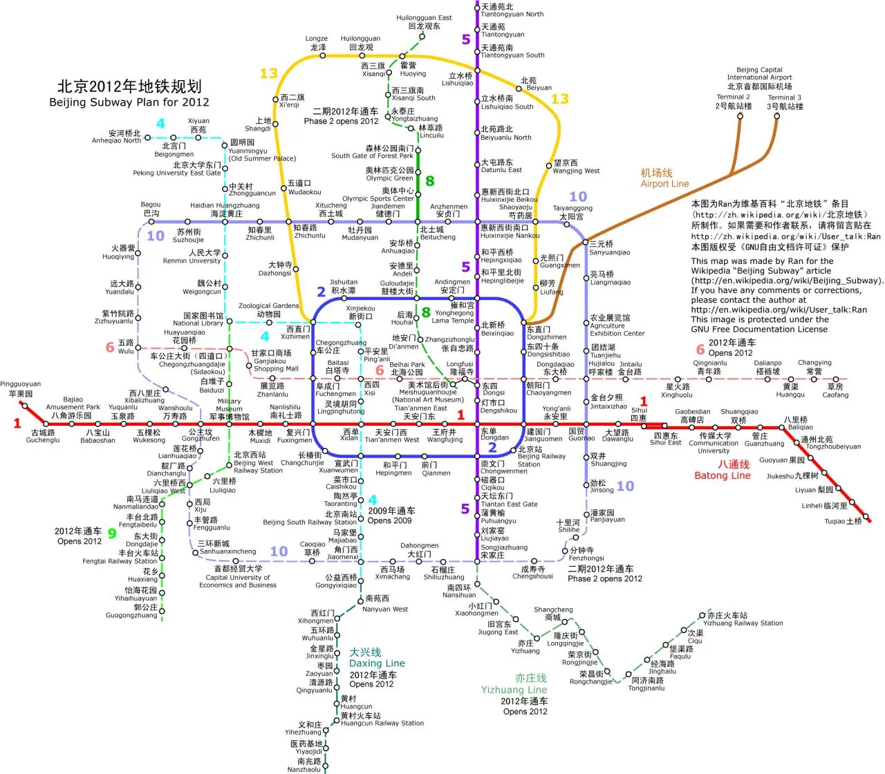 首都经济贸易大学（花乡西校区）北门正在修建的地铁线路是从哪里到哪里的呢