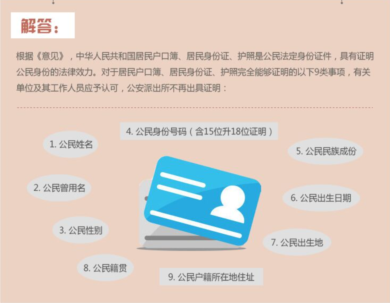 护照身份证件,网上订火车票用护照是填写护照的证件号码还是身份证