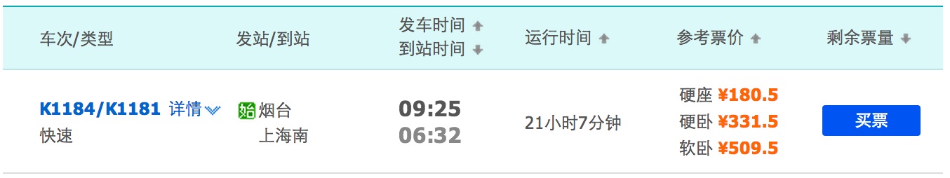 烟台至上海的机票价格,烟台到上海往返机票多少钱