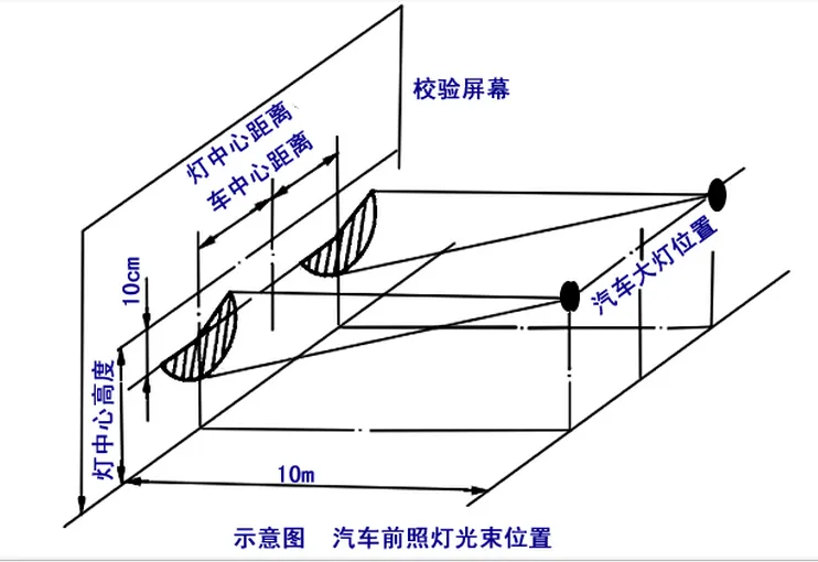 交通百科网_jtbaike.com