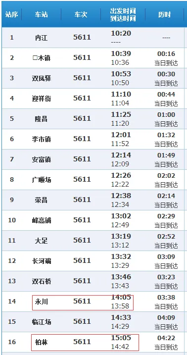 永川柏林旅游景点,永川柏林石笋山天气