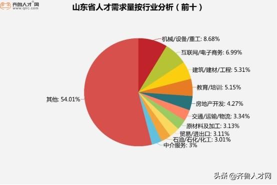 交通百科网_jtbaike.com