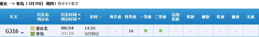 重庆到青岛自由行攻略,从重庆到青岛的最佳路线