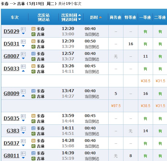 贵阳到吉林飞机票价格,从贵阳到吉林长春的飞机票多少钱