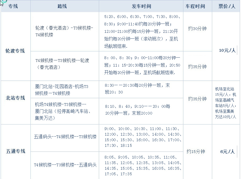 厦门机场大巴时刻表,请问厦门高崎机场到莆田的机场大巴有吗