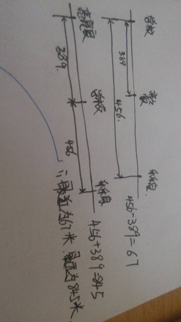 亮亮家自驾到,亮亮家到学校有389米