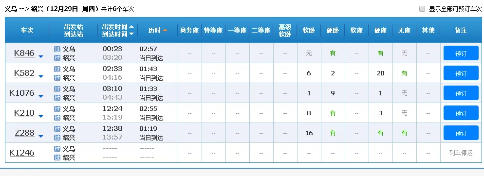 义乌到绍兴火车要多久