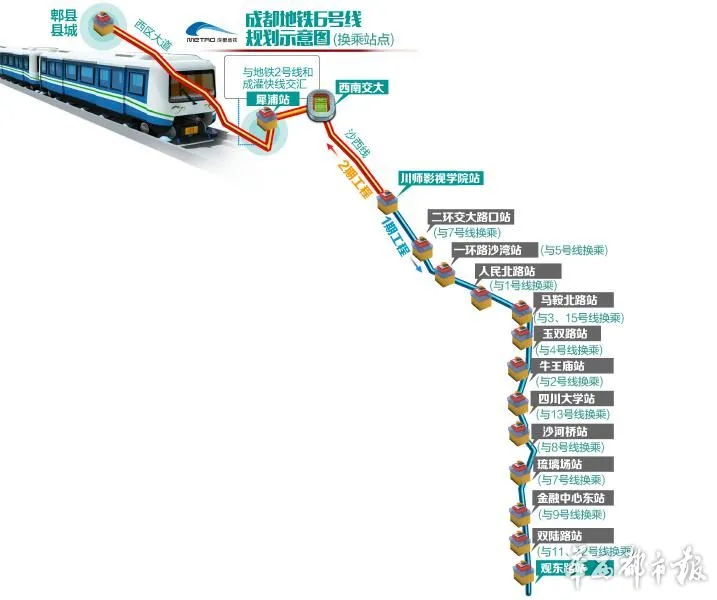 成都地铁6号线的总体规划