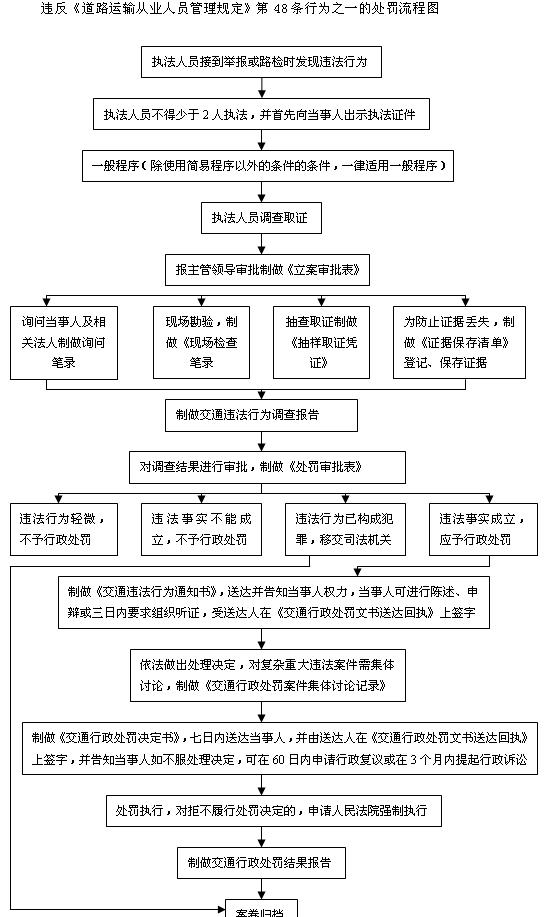 交通百科网_jtbaike.com