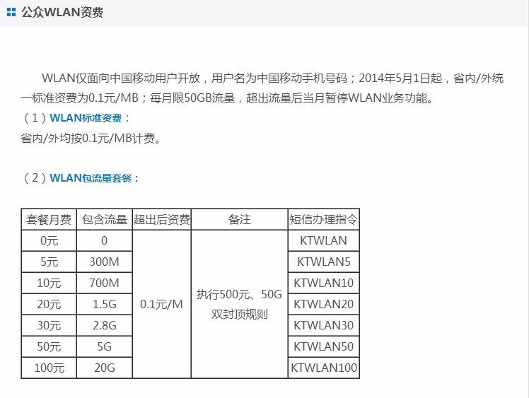 移动随身wifi套餐,移动随身wifi路由器资费怎么收取