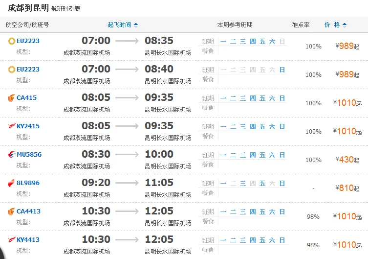 成都到昆明机票价格,成都到昆明机票最新价格