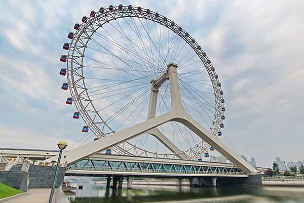 天津好玩的旅游景点,介绍天津好玩的旅游景点