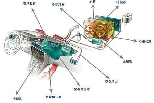 交通百科网_jtbaike.com