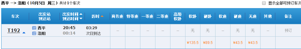 西平到洛阳一日游电话,从西平到洛阳下午几点怎么联系请回谢谢