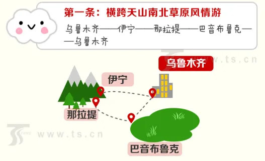 乌鲁木齐一日游团,最近乌鲁木齐市有游团吗