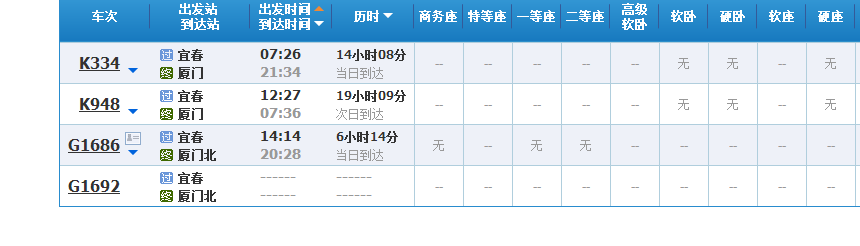 宜春至厦门飞机票价格查询,宜春到厦门飞机多长时间