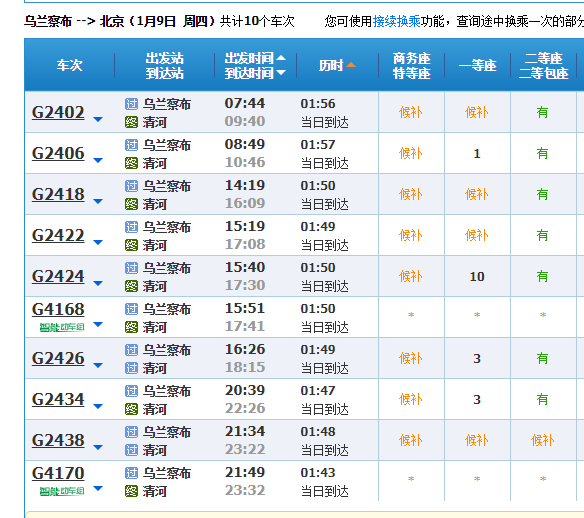 我买的北京北至乌兰察布的车票。我可以在清河站上车吗