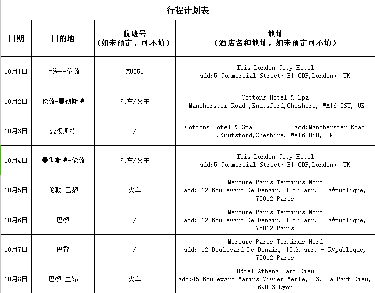 签证旅游计划,美国旅行签证ds160表详细旅行计划怎么填写好