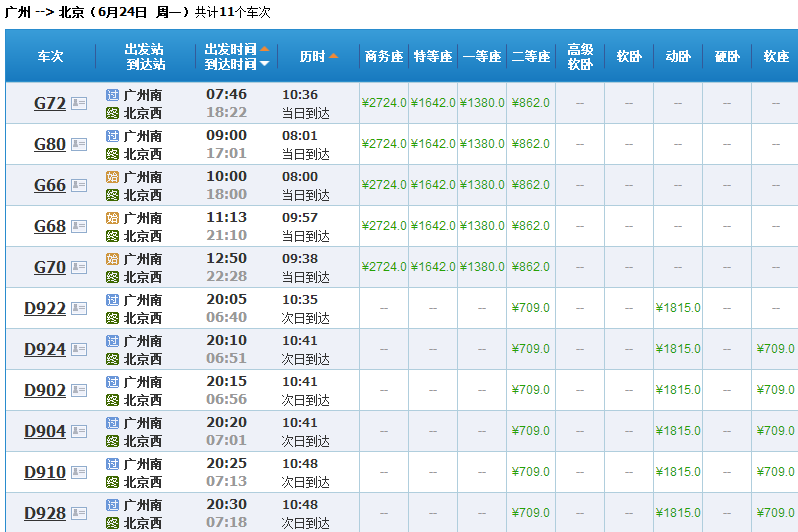 广州到北京机票价格,广州到北京飞机票多少钱还有高铁票多少钱需要多长时间