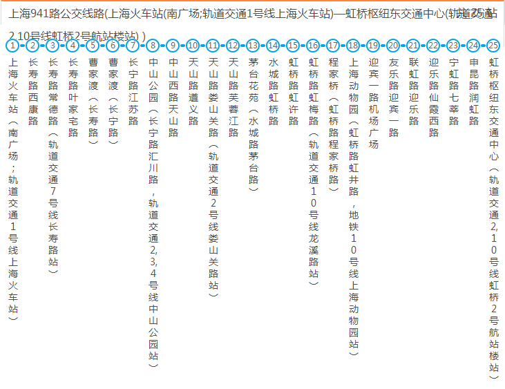 交通百科网_jtbaike.com