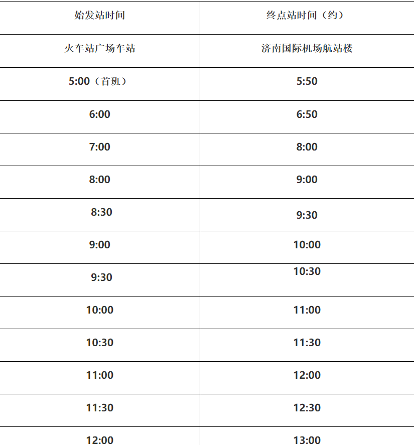 山东机场大巴,济南遥墙机场大巴有几条线路