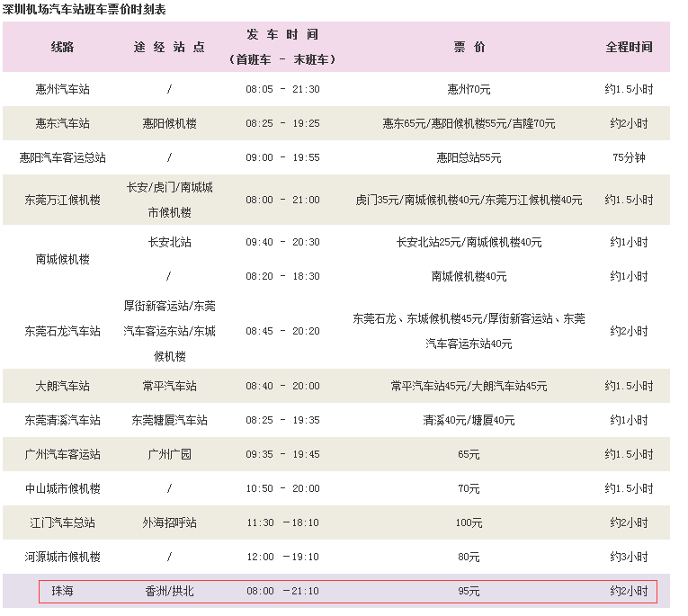 珠海到深圳机场大巴,珠海到深圳宝安机场怎么去