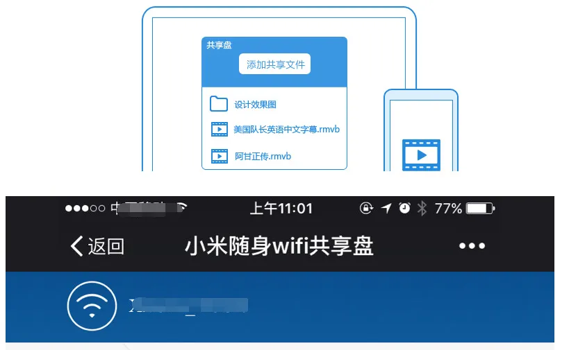 小米随身wifi卡,为什么用小米随身WiFi做网卡连接WiFi网速很慢