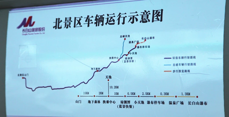 长白山北坡天池一日游（长白山北坡一日游够吗）