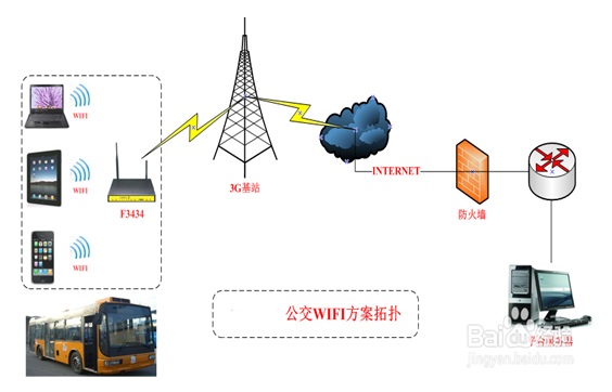 交通百科网_jtbaike.com