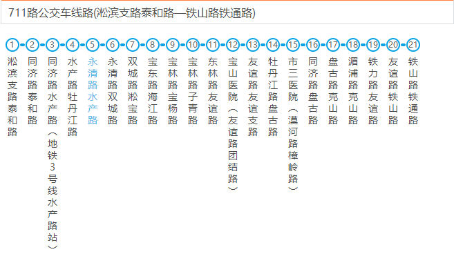 交通百科网_jtbaike.com