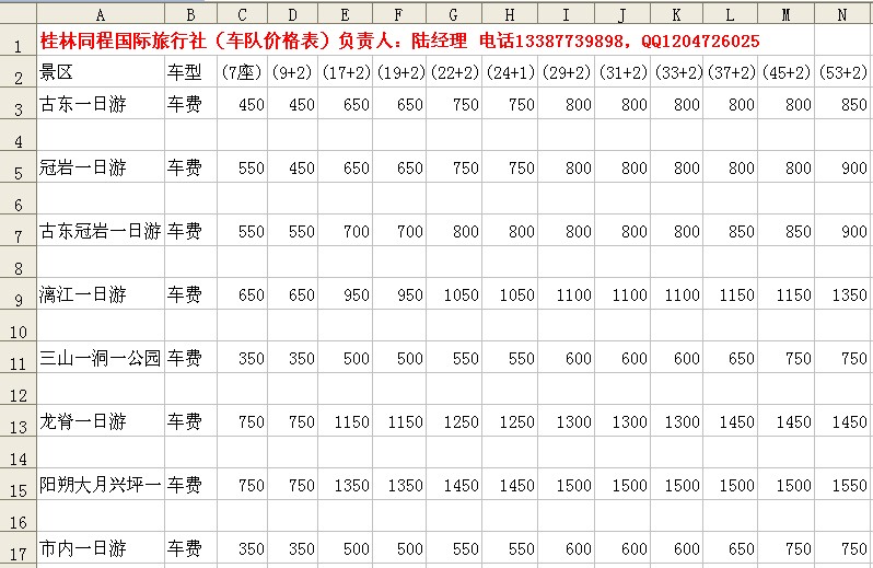 桂林包车包司机旅游多少钱,桂林旅游包车4天多少钱啊