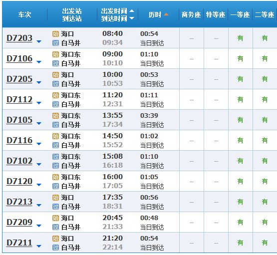 海口到海花岛多少公里（海口海花岛旅游攻略）