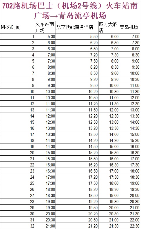 青岛机场到火车站大巴时间表（青岛火车站到流亭机场的大巴车最早几点发车呢）