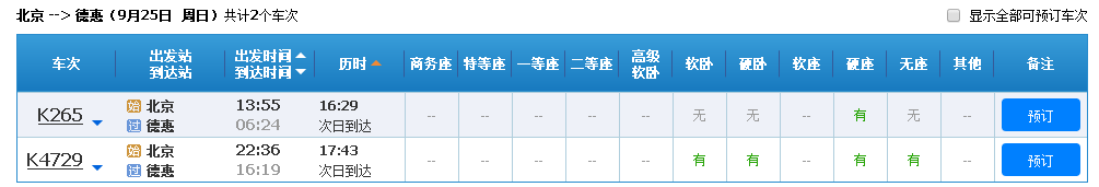 北京站到德惠西站到动车1月26号的票现在买票能买吗都有几点的车