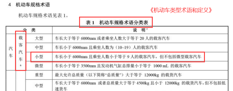 交通百科网_jtbaike.com