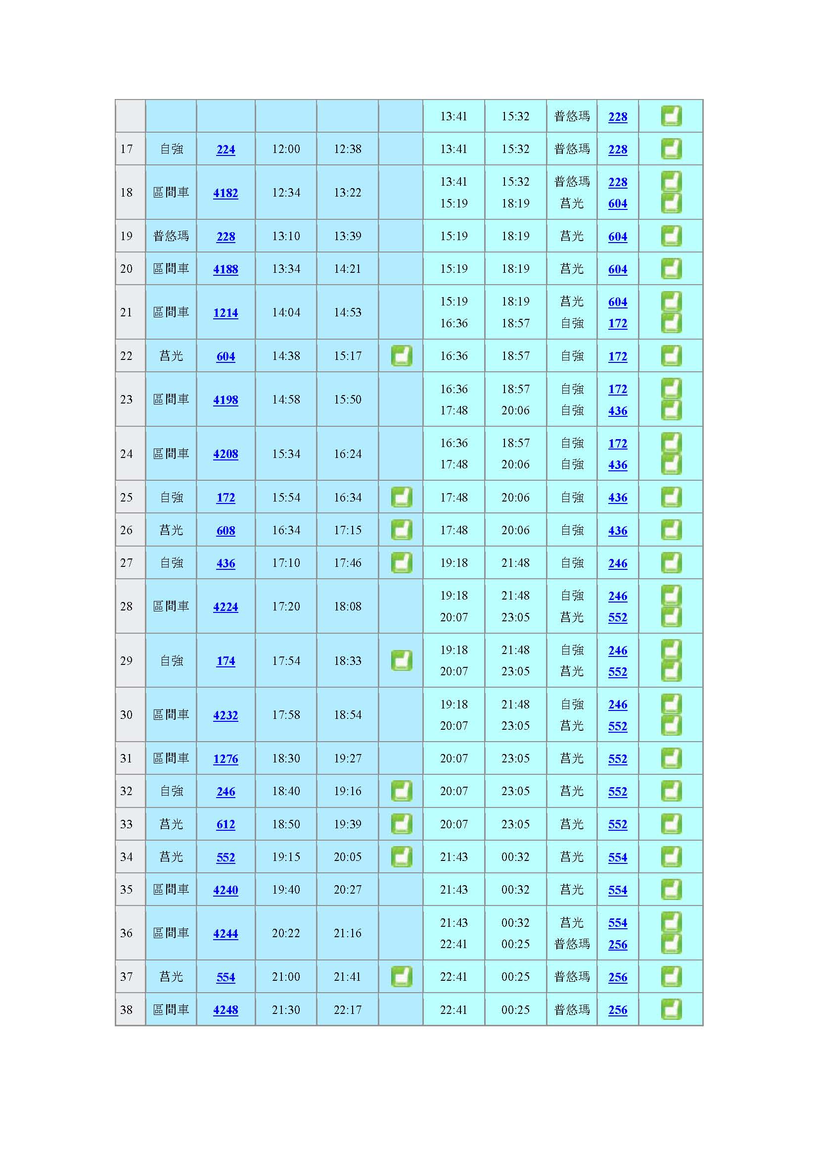 台湾自由行蔡英文,入台证和台湾个人旅游签注G签有什么区别