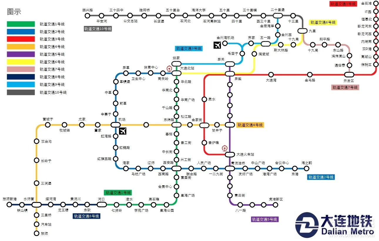 大连地铁规划