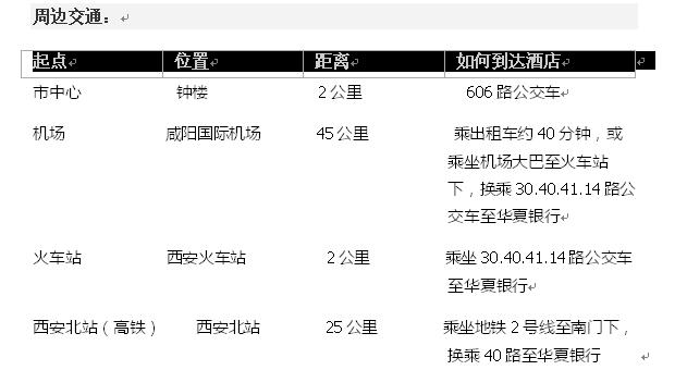 西安三日游多少钱,西安旅游三天大概花费多少3天花费大约三天花费