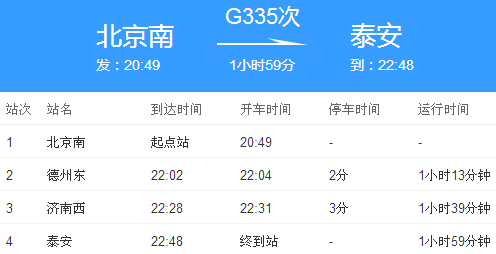 g335高铁到济南时间