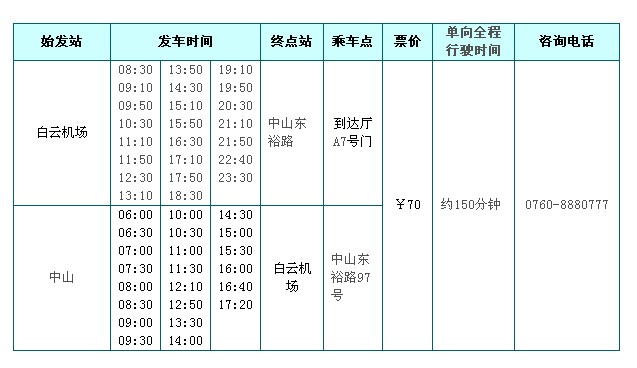 广州新白云机场到中山大巴时刻表,广州白云机场有去中山的班车吗去哪里坐啊