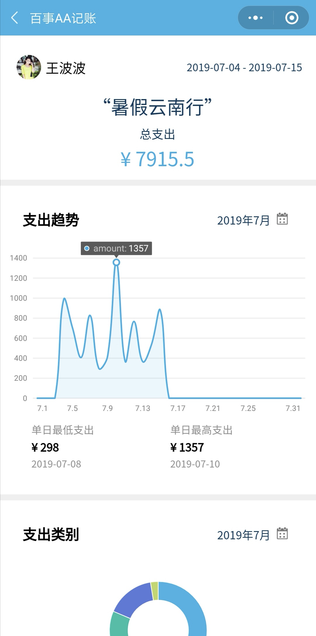 旅行社会计怎么做账（带员工旅游费用怎么记账）