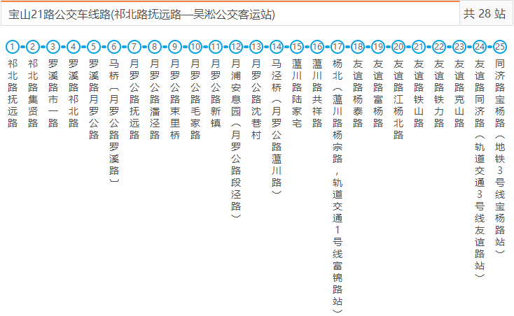 交通百科网_jtbaike.com