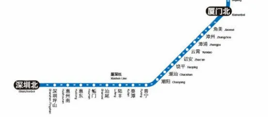 深夏高铁有哪些站点